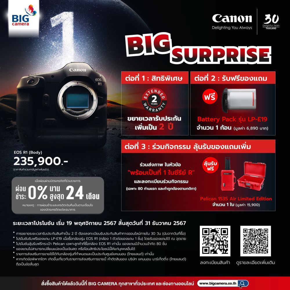 BIG SURPRISE! Canon EOS R1 กับความพิเศษถึง 3 ต่อ